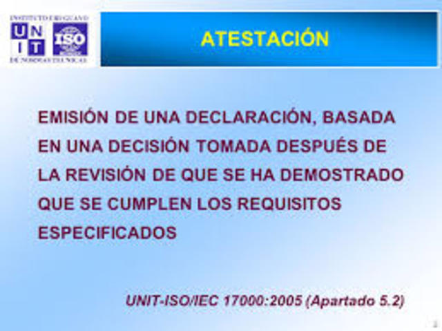 Segunda Generación: Atestación (1880-1990)