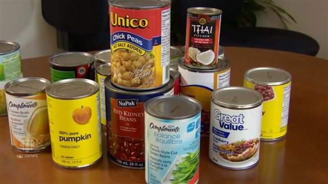 Alimentos Enlatados (Uso en la Actualidad)