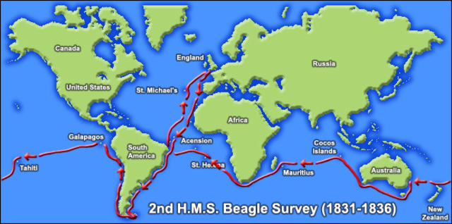 Darwin's Voyage of the Beagle