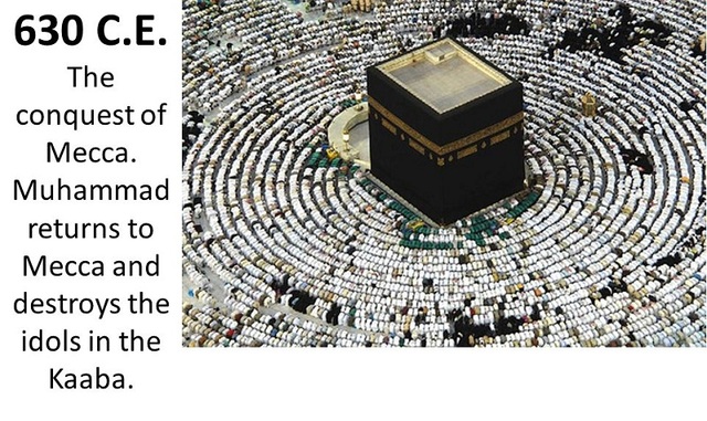 The Conquest of Mecca
