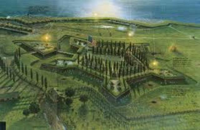 Fort McHenry -Battle-