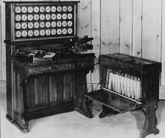 Máquina Tabuladora de Hollerith