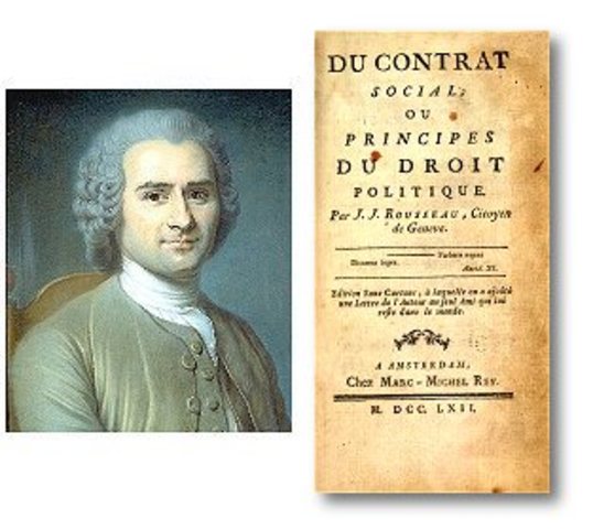 JEAN JACQUES ROUSSEAU