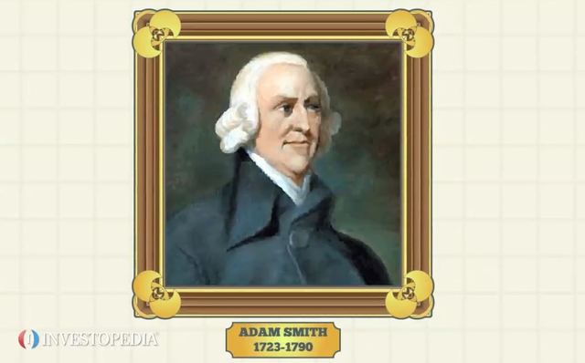 ADAM SMITH