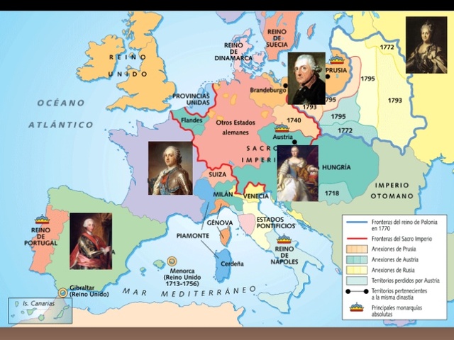 DESPOTISMO ILUSTRADO