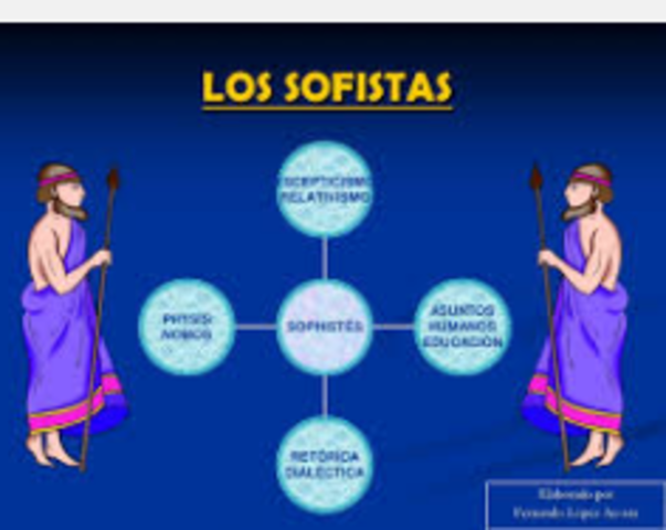 primeros filosofos que se cuestionan sobre la moral