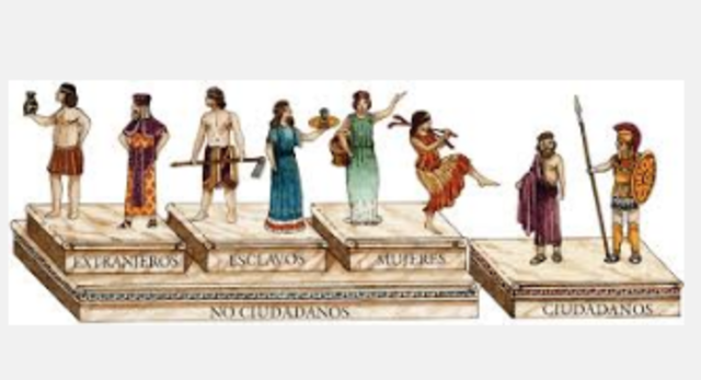 Miremos un poco las epocas de la sociedad