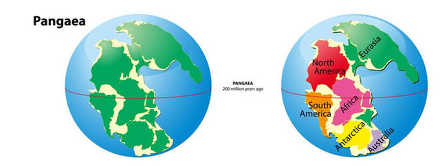pangea fully forms.