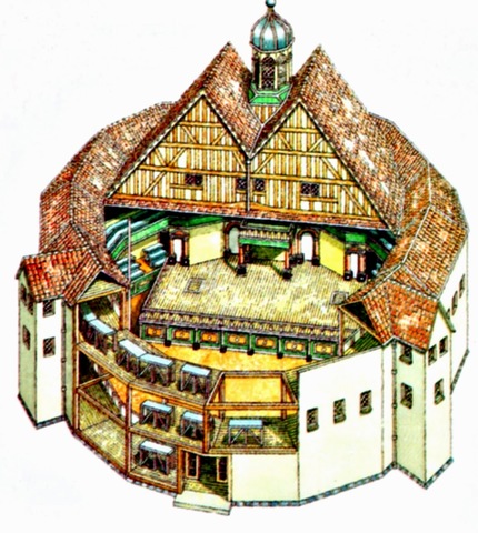 Los primeros teatros