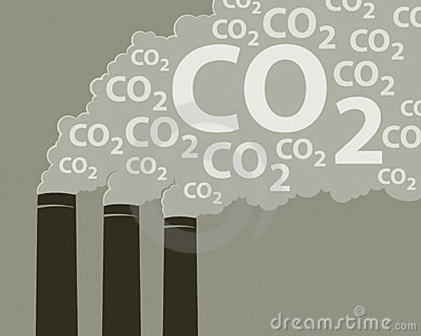 Study of Co2