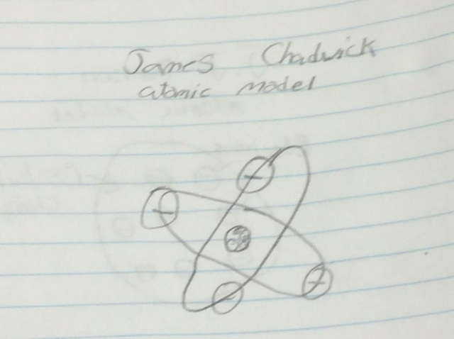 James Chadwick