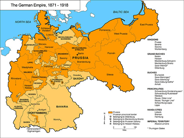 Unification of German States