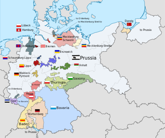 Establishment of the German Republic