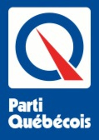 Nationalism Continued