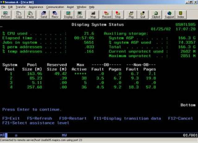 MRP en minicomputadoras
