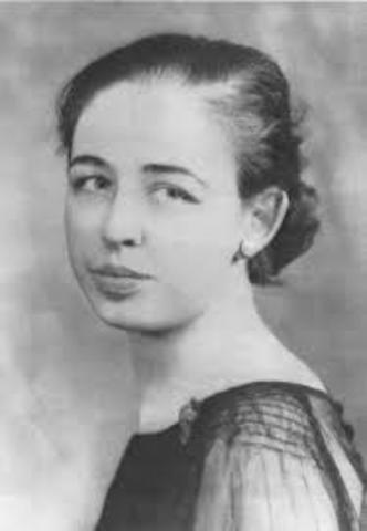 Martha Roger. "Modelo de interacción"