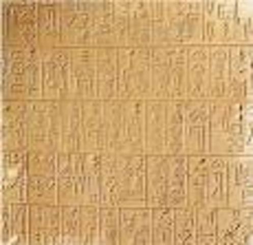 Invención de la escritura (Sumerios)