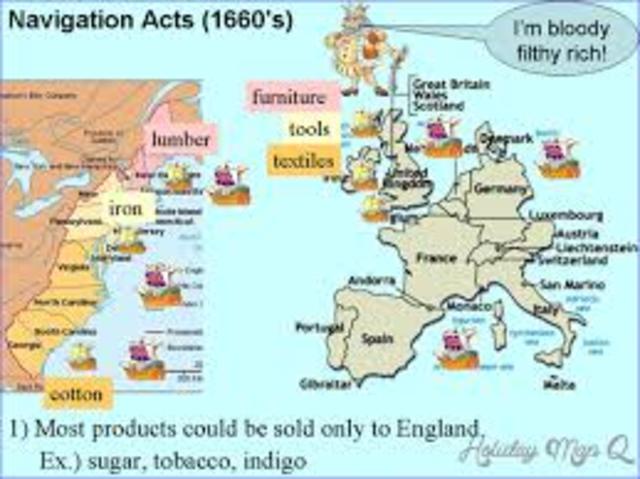Oliver Cromwell’s Navigation Acts