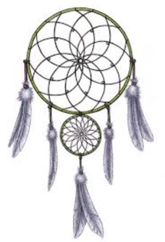 First Occupants: Spirituality