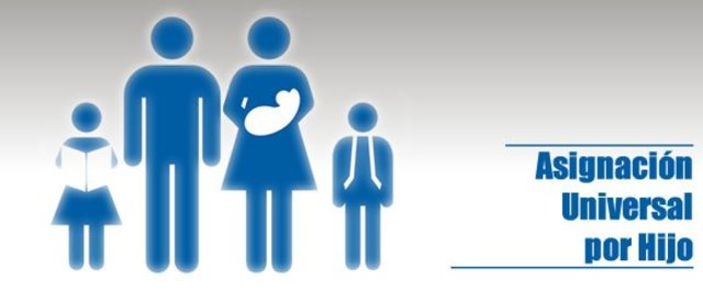 ASIGNACION UNIVERSAL POR HIJO