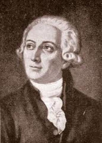 Antoine Lavoisier Law of Conservation of Mass