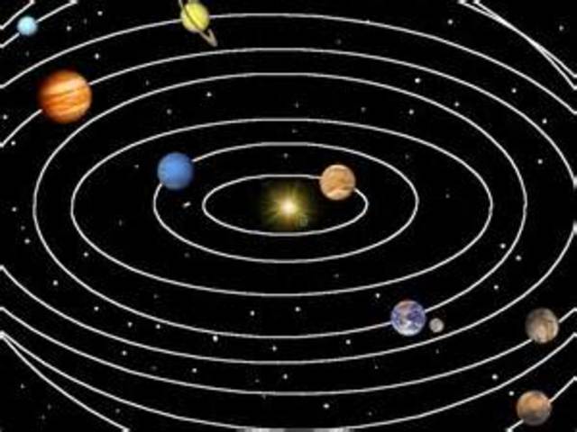 Heliocentric theory