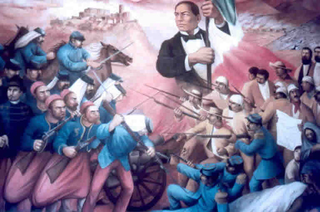 Political situation of Mexico