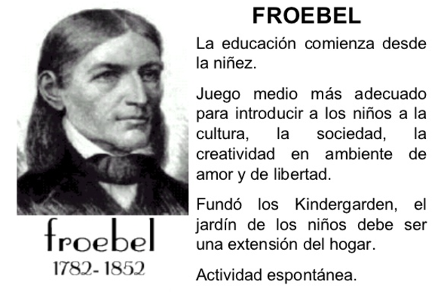 FRIEDRICH WILHEN FROEBEL