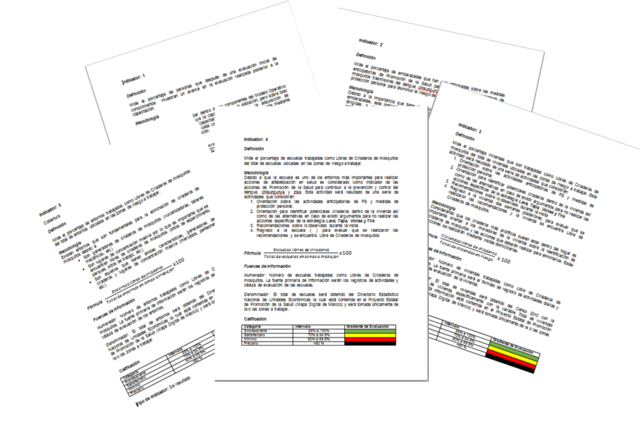 Envío de indicadores para revisión