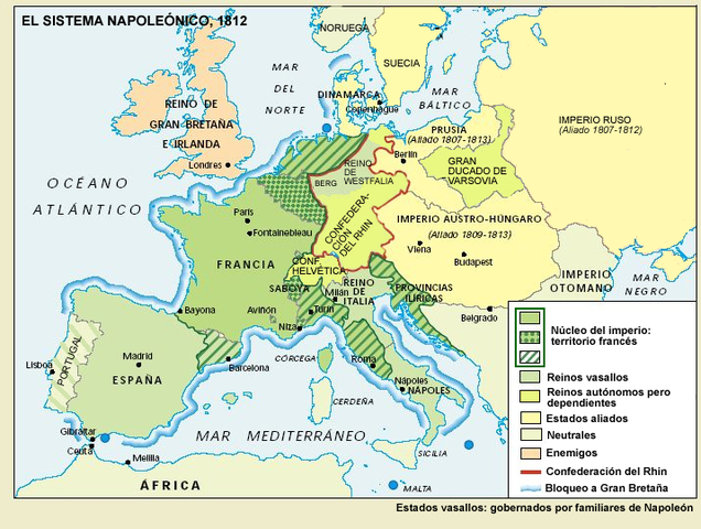 Bloqueo continental entre Europa e Inglaterra