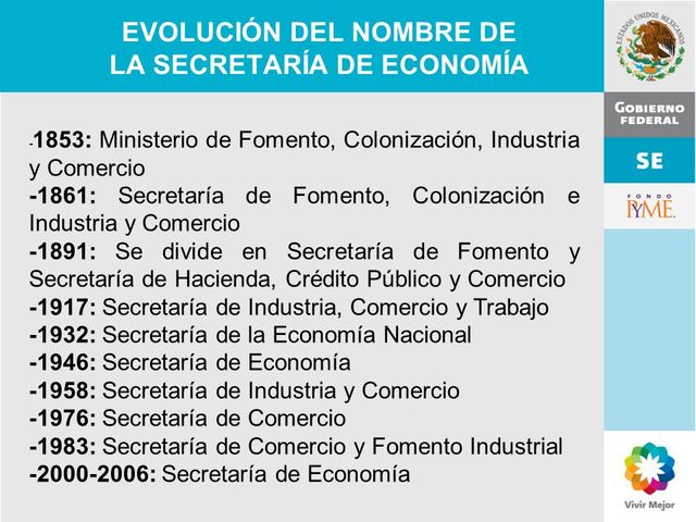 La creación de la  Secretaría de Fomento en 1853