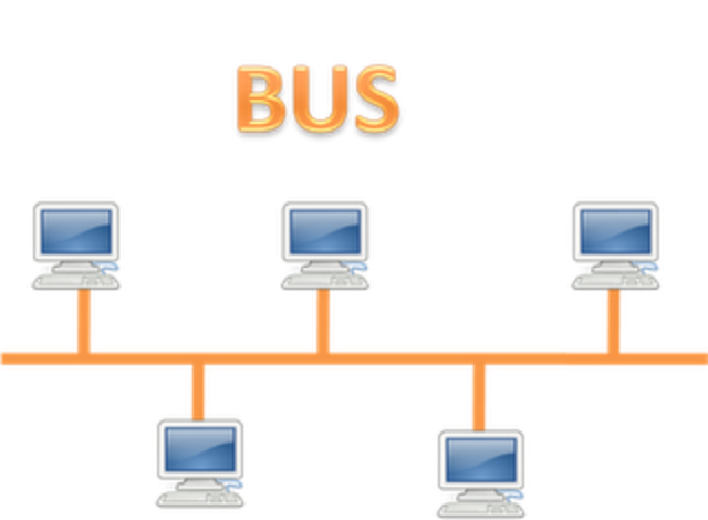 Topología de bus