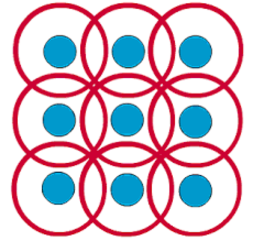 Topología de red celular