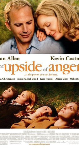 Upside of Anger by Mike Binder