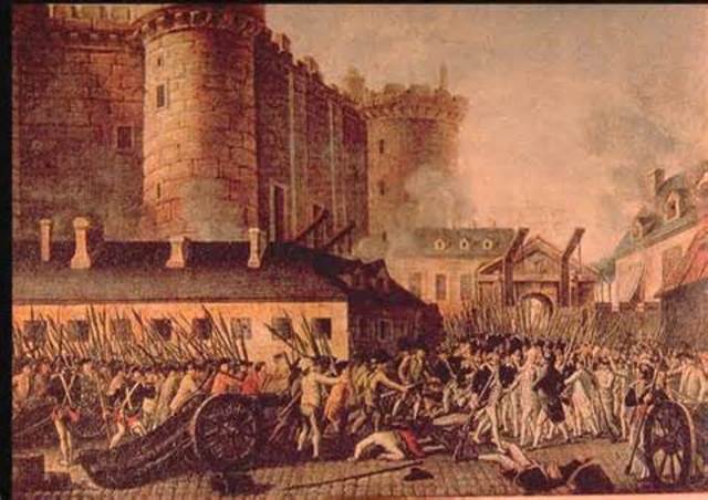 Fall of Bastille