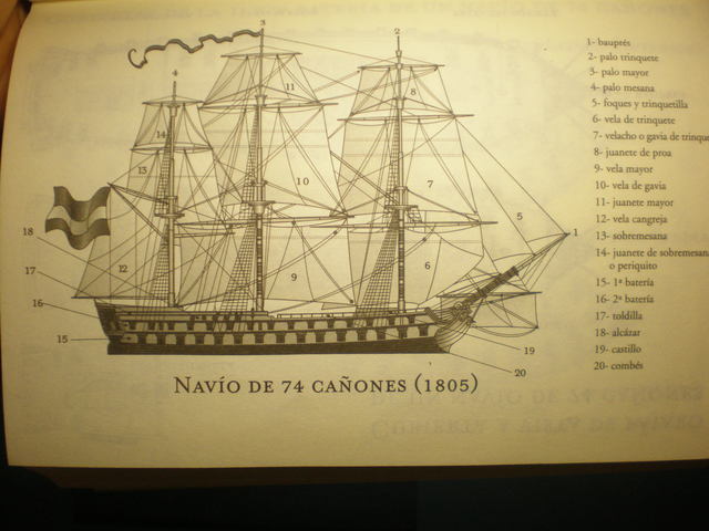 Ingenieria Naval