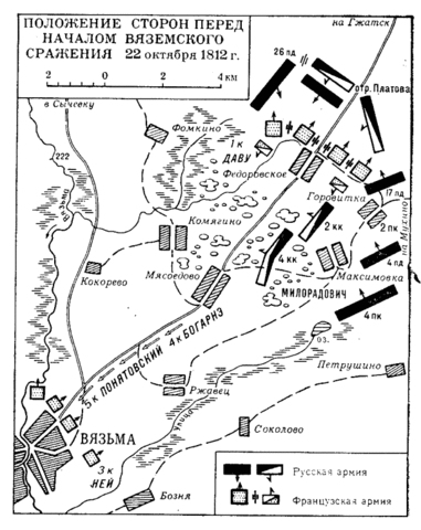Сражение при Вязьме и бой при Смолянцах