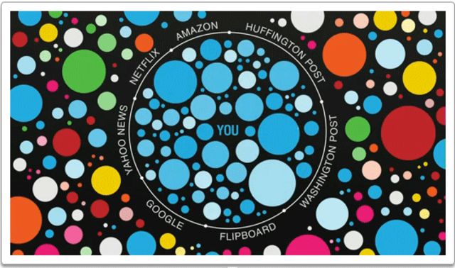 Filtros Burbuja - Eli Pariser