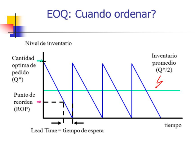 AUN EN LOS INICIOS DEL SIGLO XX