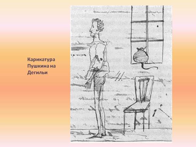 Несостоявшаяся дуэль с Дегильи