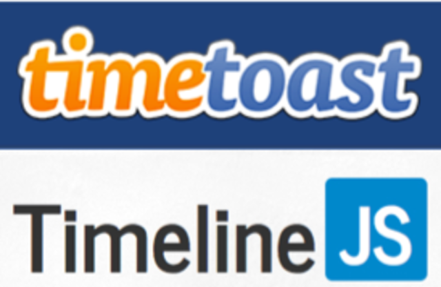 Ordenado Cronologicamente