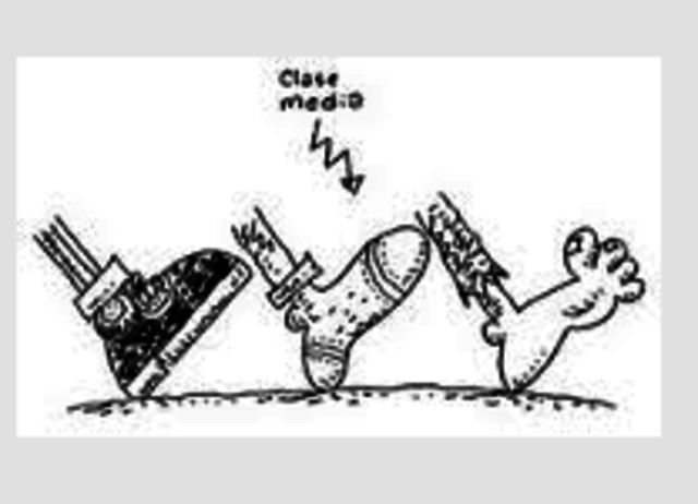 estratificacion de clases sociales