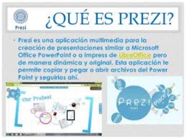 Prezi, el drone virtual