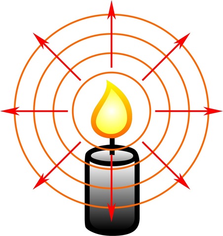 Christian Huygens: teoria ondulatoria de la luz