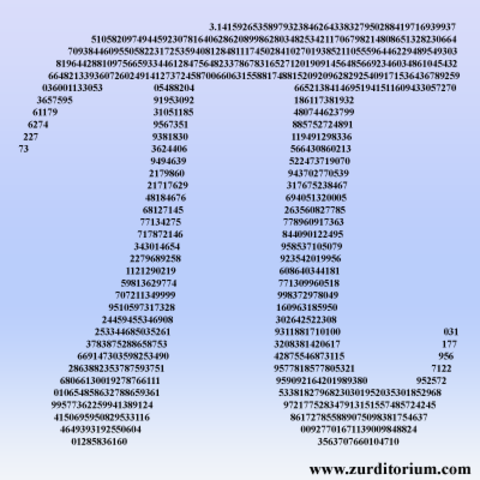 Johann Heinrich Lambert: irracionalidad del número pi.