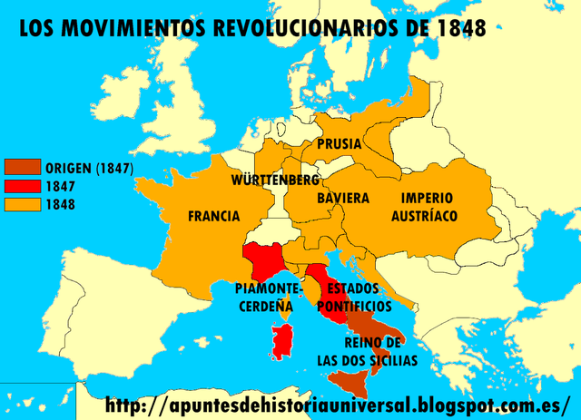 REVOLUCIONES 1848
