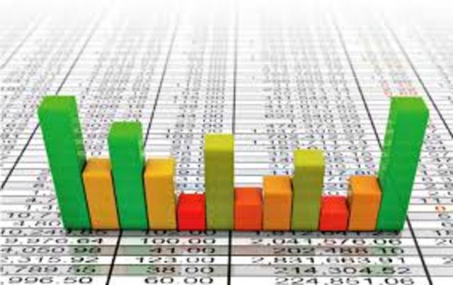 Evolução da Contabilidade