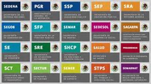 Ley Orgánica de las Secretarias del Estados.