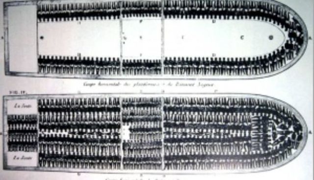 Importation of African Slaves Begins