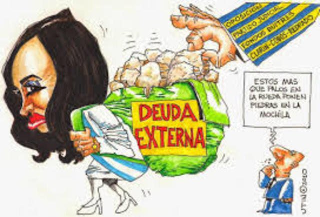 Deuda externa con Inlglaterra